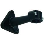 Gauge holders