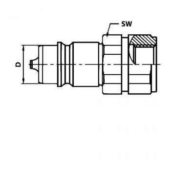 SKS HL UDK / SKS HS UDK