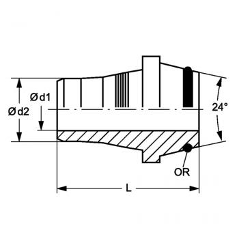 KGL 12-1.5 V