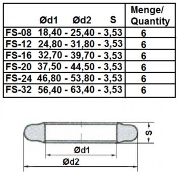 FS-BOX