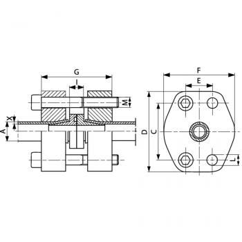 BFK (6000 PSI)
