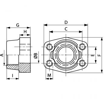 GFS 112 G 2 1/2 U