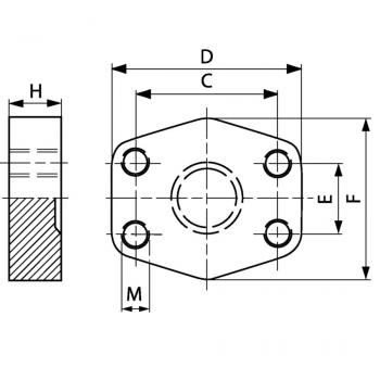 GFC (3000 / 6000 PSI)
