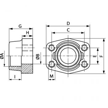 GFS S U (3000 / 6000 PSI)
