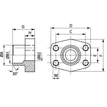 GFS 108 SRE 60