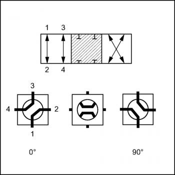 4 BKR 25 X