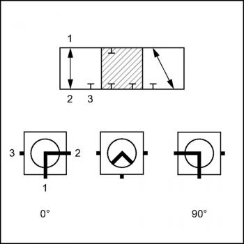 3 BKR L