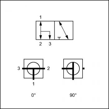 3 BKR TK