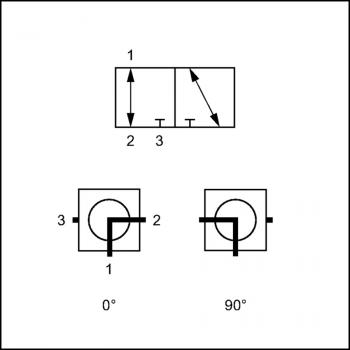 3 BKR ND L
