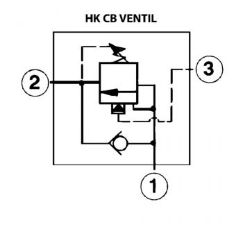 HK CB CA LHN