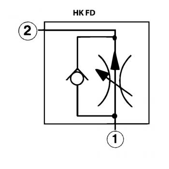 HK FD CB LBN