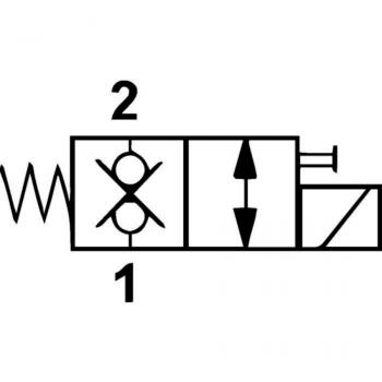 HK DTDF MCN