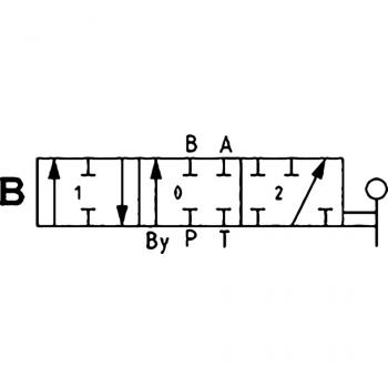 HK BM70 B