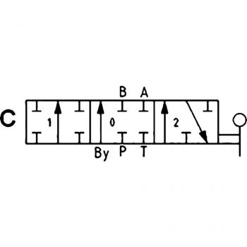 HK BM70 C