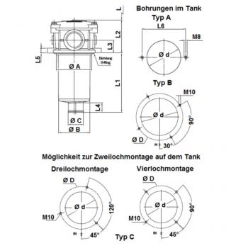 FI RL 110 P10 N V G1