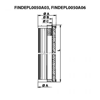 FI ND E PL 0263 A03 V4.0