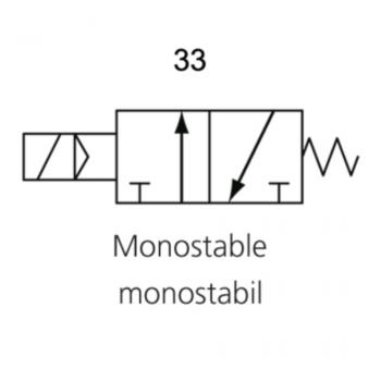K- 07 15 01 19