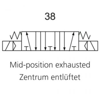 K-WV 5/3 ELEKTROPNEU ZENT ENTLUEF4V