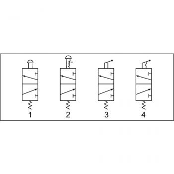 K-WV 3/2 MANU K HEBEL M3