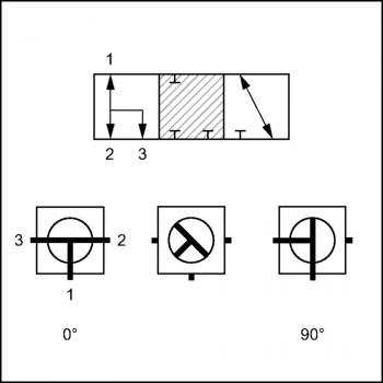 3 BKR T