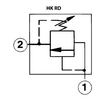 HK RD
