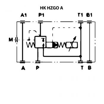HK HZGO A 031