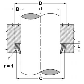 WRM 098 129 FPM