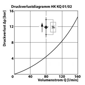 HK KQ 01/02