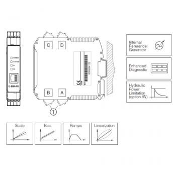 HK E BM AS PS 05H