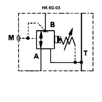 HK KG 03