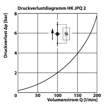 HK JPQ2
