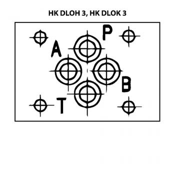 HK DLO
