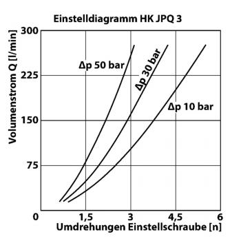 HK JPQ3