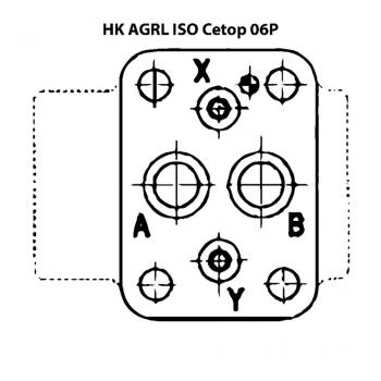 HK AGRL