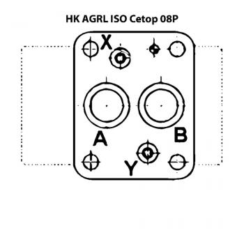 HK AGRL
