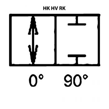 HK HV RK