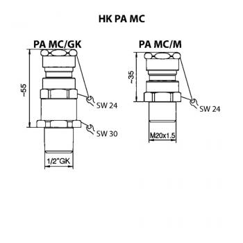 HK PA MC GK