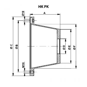 HK PK 350 101 900