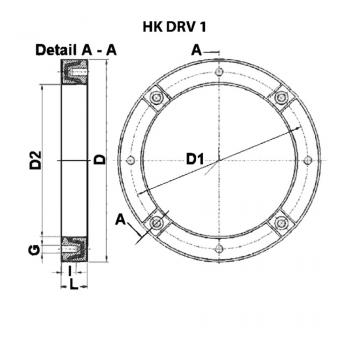 HK DRV1 300