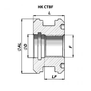 HK CTBF