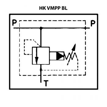 HK VMPP BL