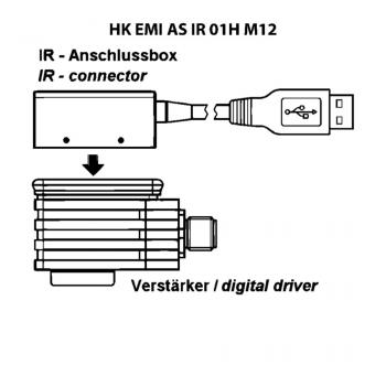 HK EC PC IR USB
