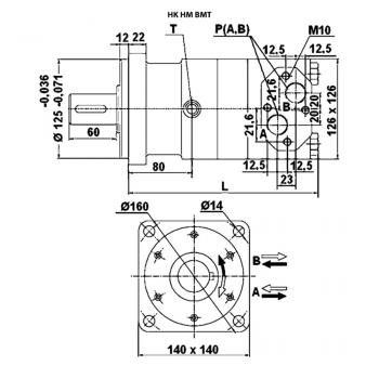 HK HM BMT 160