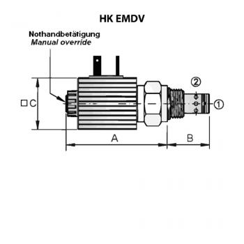 HK EMDV 12 NC4 230AC