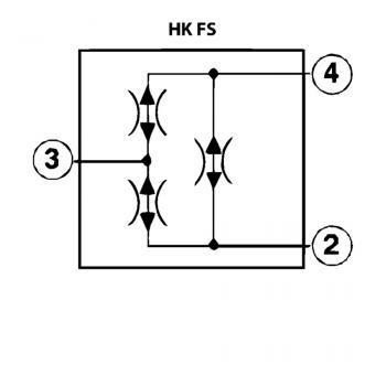 HK FS CS XAN