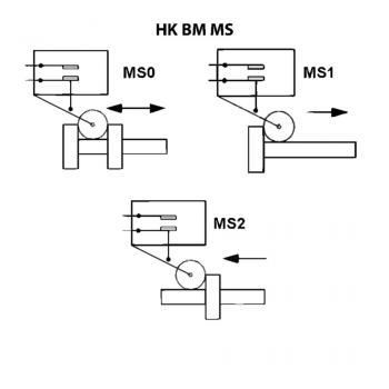 HK BM40 MS2