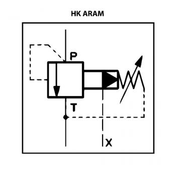 HK ARAM