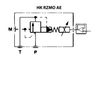 HK RZMO AE 030 315