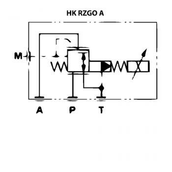 HK RZGO A 033 210