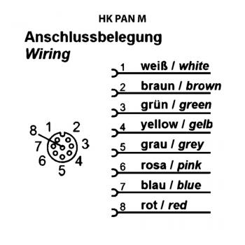 HK PAN M